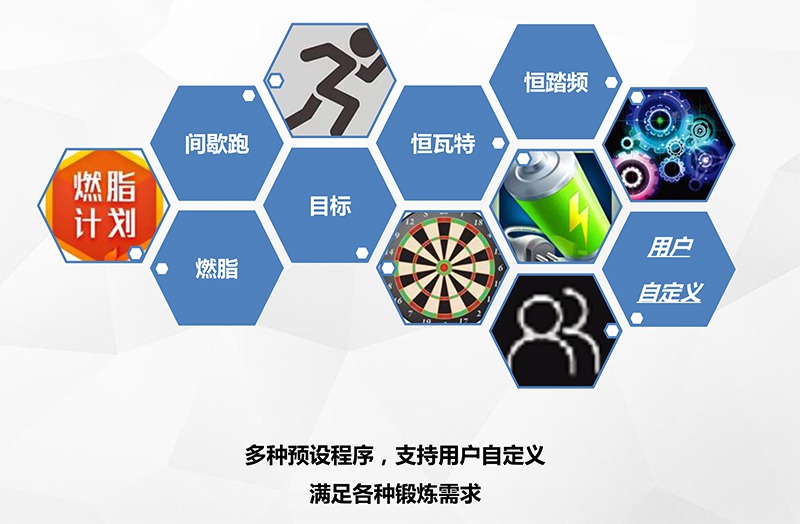 谈求吧健身车_商用健身车_家用健身车_室内健身器材-广西谈求吧体育健身器材有限公司