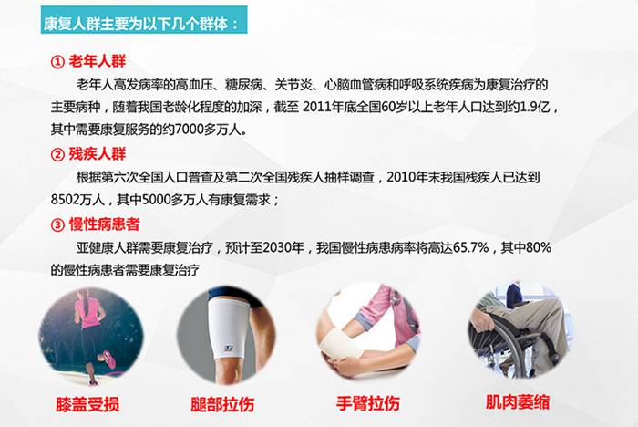 谈求吧健身器材-四肢联动器械 SH-M9066