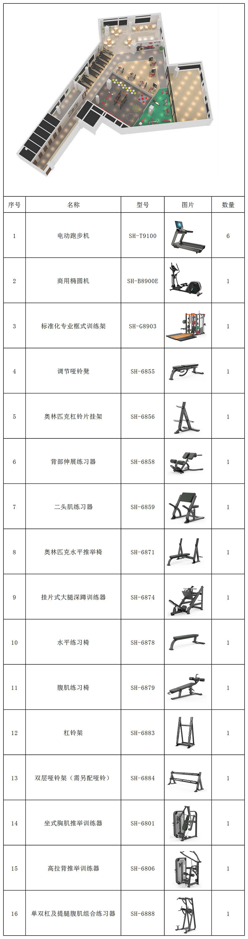 300平方健身房配置方案-广西谈求吧体育健身器材有限公司