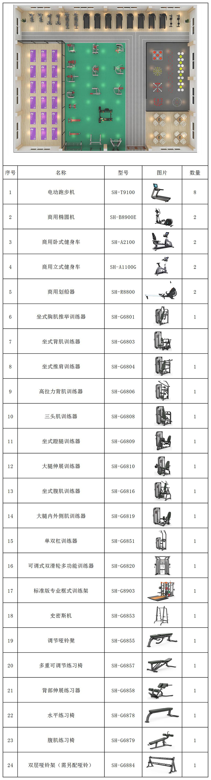 500平方健身房配置-广西谈求吧体育健身器材有限公司