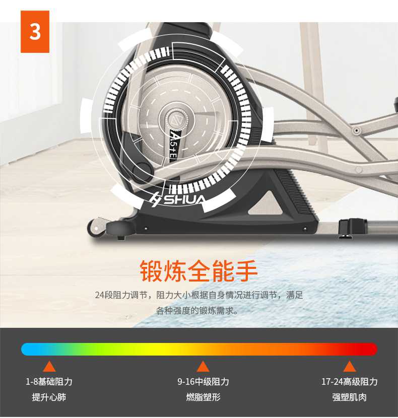 家用椭圆机SH-B5101E-广西谈求吧体育健身器材有限公司