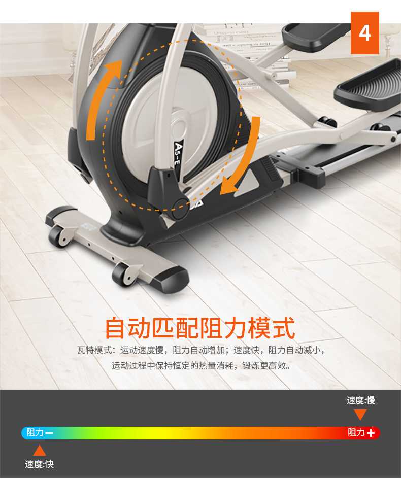 家用椭圆机SH-B5101E-广西谈求吧体育健身器材有限公司