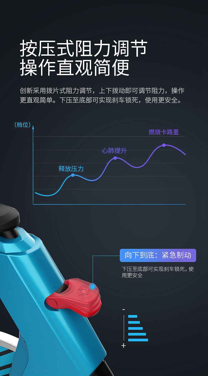 动感单车_家用健身车_磁控健身车_健身房器械-广西谈求吧体育健身器材有限公司