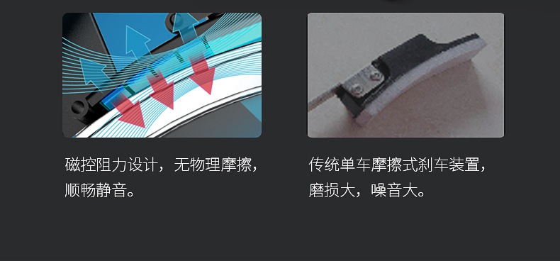 动感单车_家用健身车_磁控健身车_健身房器械-广西谈求吧体育健身器材有限公司